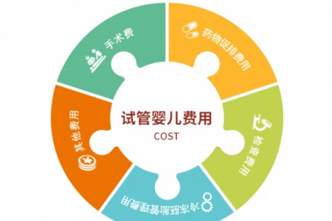 为什么孕妇要多吃核桃？孕妇吃核桃还要注意这4点